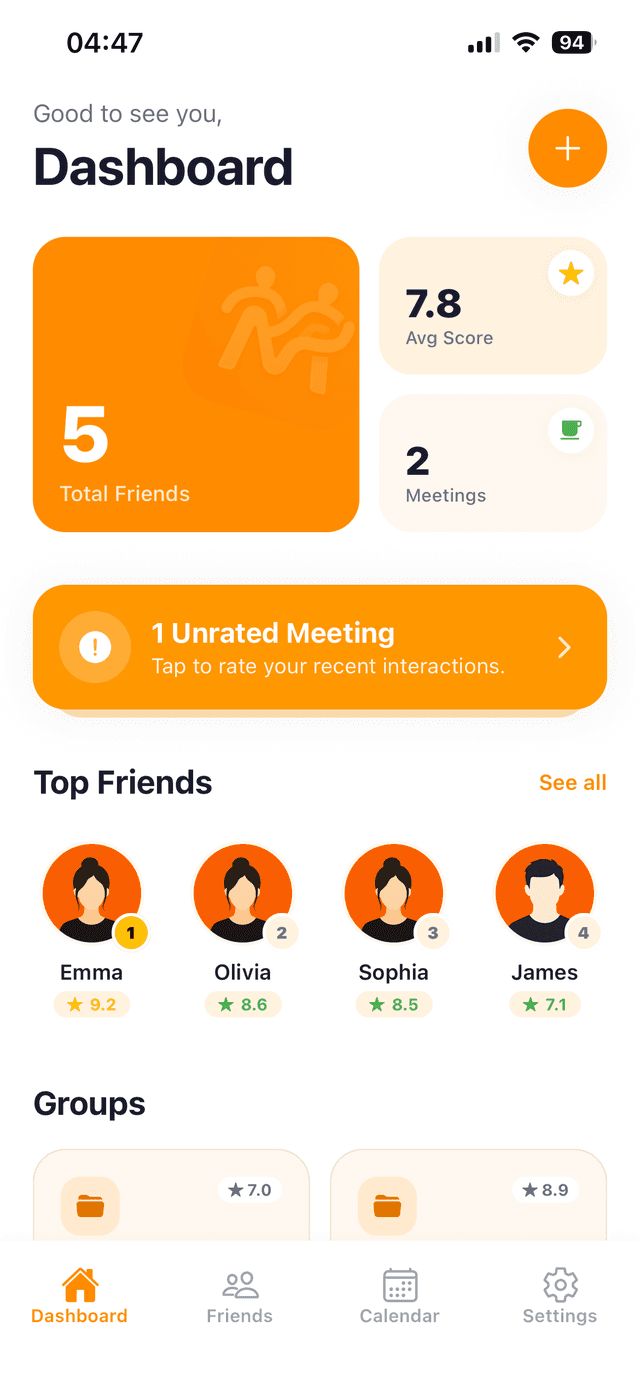 Dashboard Overview